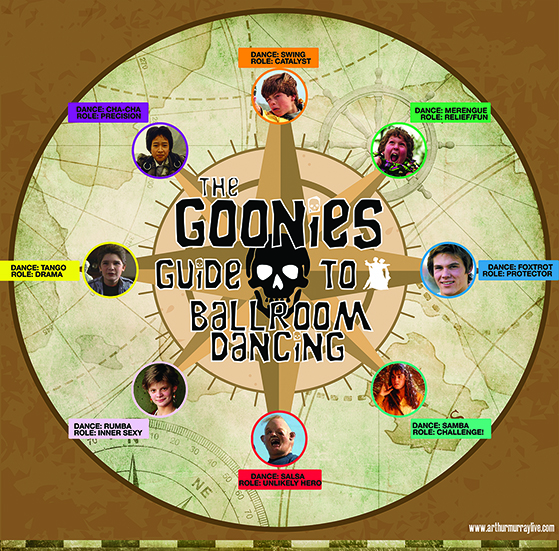 goonies-ballroom-dancing-guide-scaled